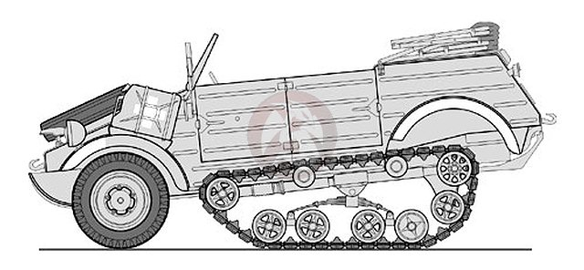 レベル1/35 KUEBELWAGEN他 ミリタリー